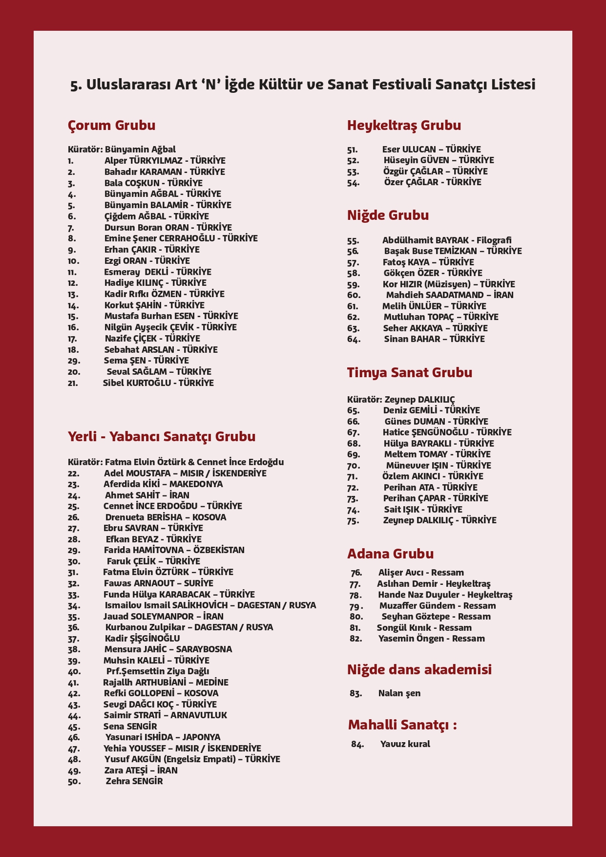 Sanatçi̇ Li̇stesi̇ (1) Page 0001
