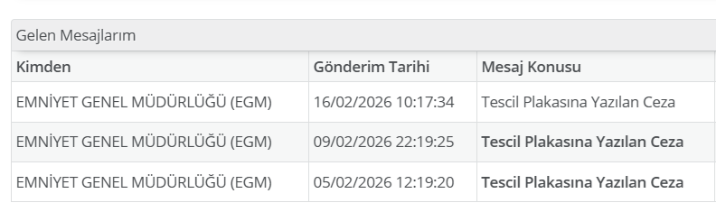 Ğıoğıoğıoğıoğoğıoğıoğğ