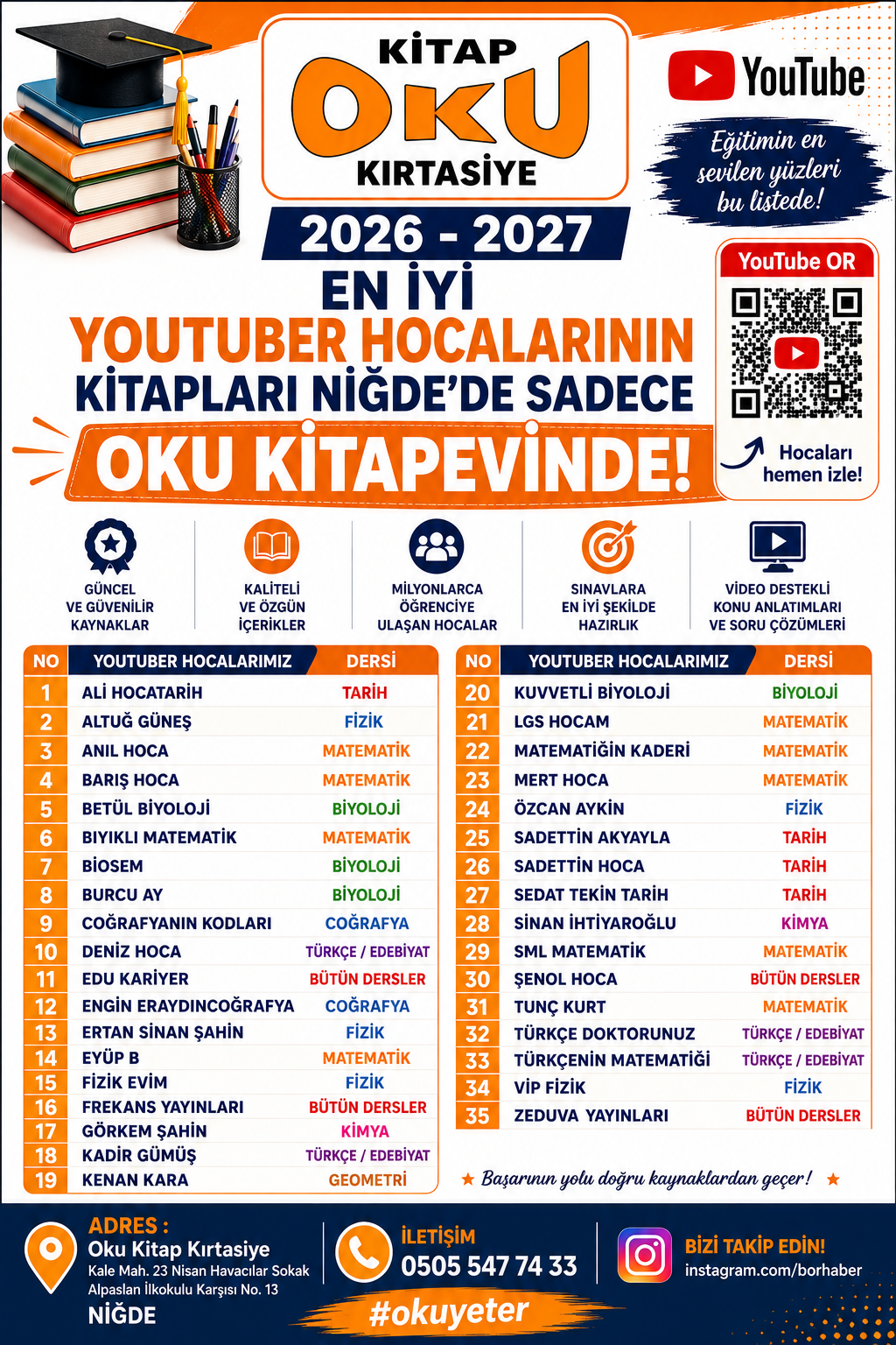 Youtuber Hocalari