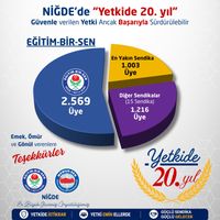 EĞİTİM