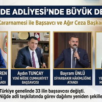 GÜNCEL