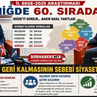 SİYASET