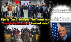 Niğde Sivil Toplum Platformu neden bu konularda suskun?