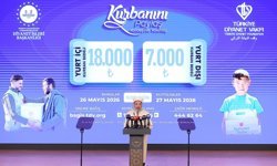 Diyanet Vekalet Yoluyla Kurban Bedelini Açıklandı