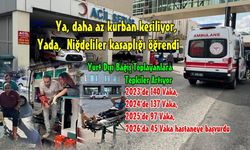 Niğde’de Acemi Kasaplar İş Başında: 45 Kişi Yaralandı