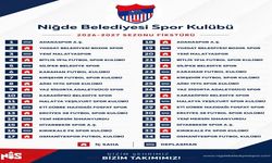Niğde Belediyesi Spor Kulübün 2026-2027 Sezonu Fikstürü Belli Oldu