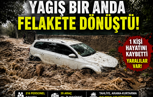 Niğde’de Sel Felaketinden Fotoğraflar
