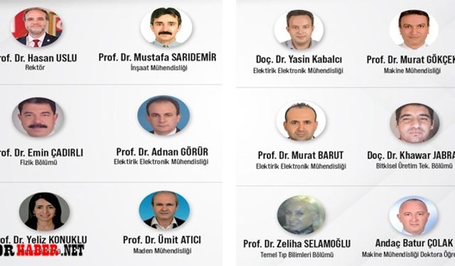 “Dünyanın En Etkili Bilim İnsanları”  Listesinde Türkiye'den 897, NOHU'dan 12 Akademisyen