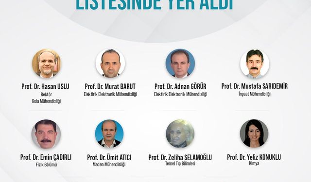 NÖHÜ’de 11 Akademisyen Dünyanın En Etkili Bilim İnsanları Arasında