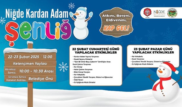 Niğde’de Kardan Adam Coşkusu Yeniden Başlıyor