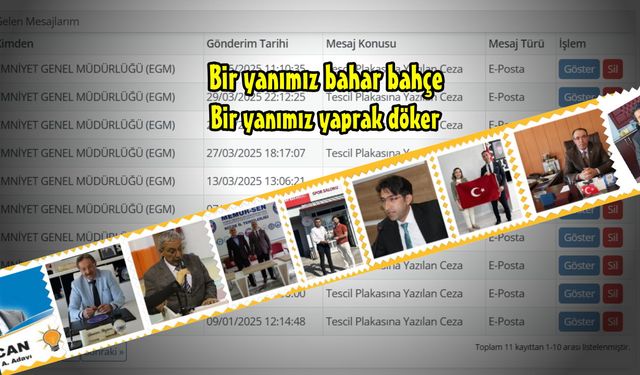 Niğde,  Müdür Kadrosu Alma Merkezi