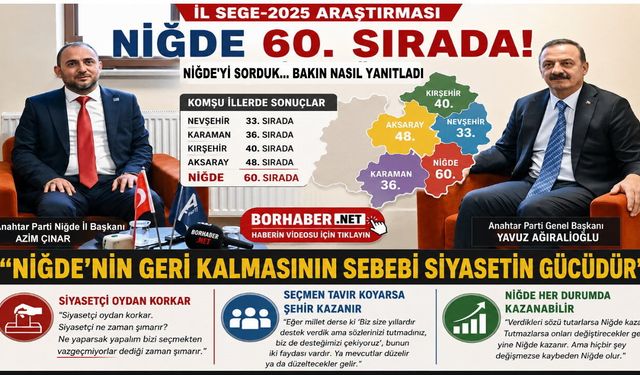 Yavuz Ağıralioğlu'na Niğde'nin Geri Kalmasının Sebebi Sorduk?