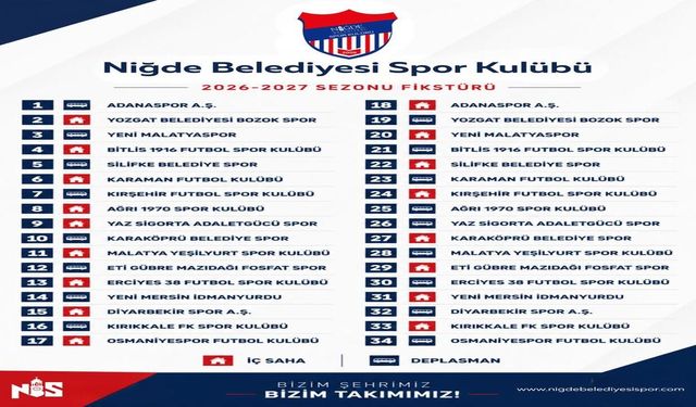 Niğde Belediyesi Spor Kulübün 2026-2027 Sezonu Fikstürü Belli Oldu