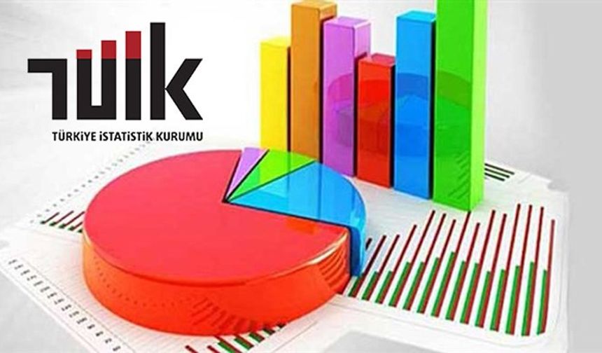 TÜİK’in enflasyon hesabına bir bakalım!