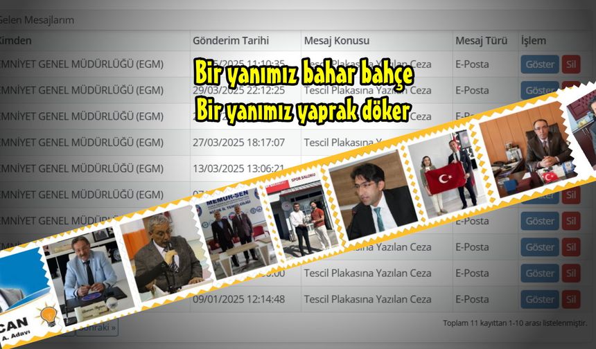 Niğde,  Müdür Kadrosu Alma Merkezi