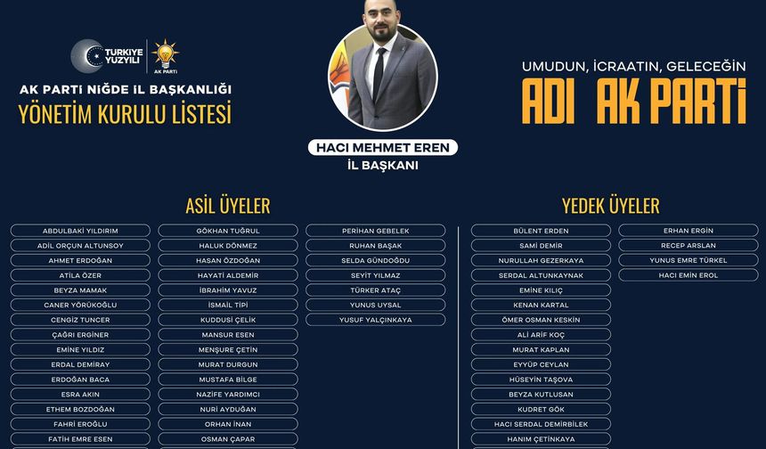 Ak Parti İl Yönetimi Belli Oldu... İlginç İsimler Var.