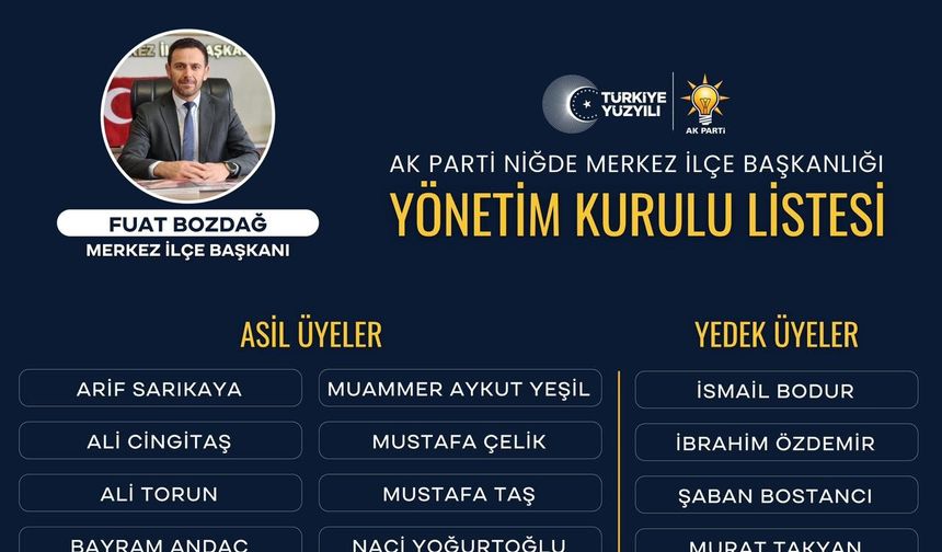 AK Parti Niğde Merkez İlçe Teşkilatında "Yeni Dönem" Başladı: İşte Yeni Yönetim Kurulu!