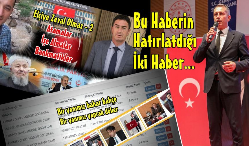 Niğde Gençlik ve Spor İl Müdürlüğü’nde Görev Değişimi