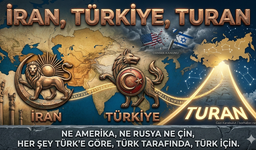 İran, Türkiye, Turan