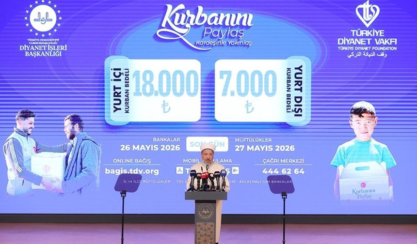 Diyanet Vekalet Yoluyla Kurban Bedelini Açıklandı