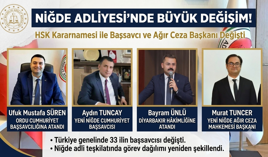 HSK Kararnamesiyle Niğde Adliyesinde Görev Değişiklikleri