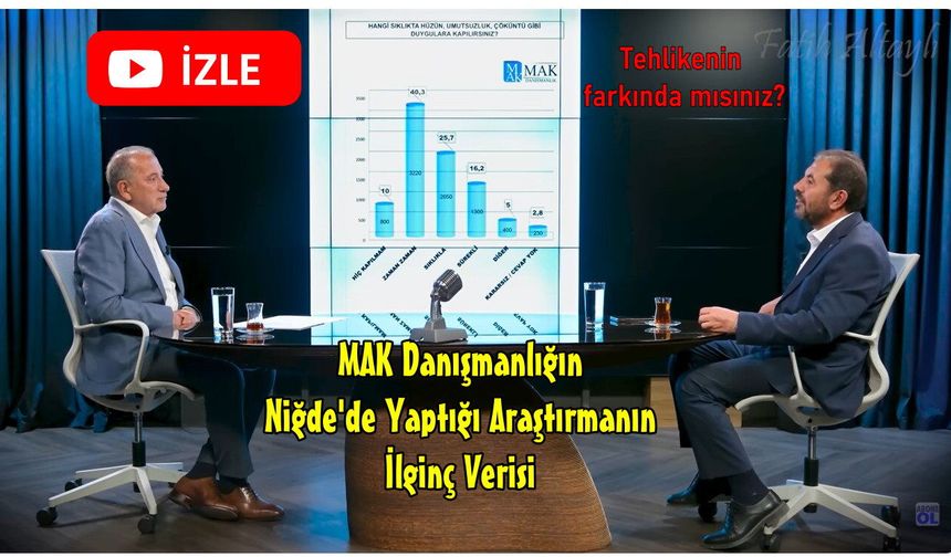 Fatih Altaylı"nın programında Niğde araştırmasının Şok eden sonucunu açıkladı.