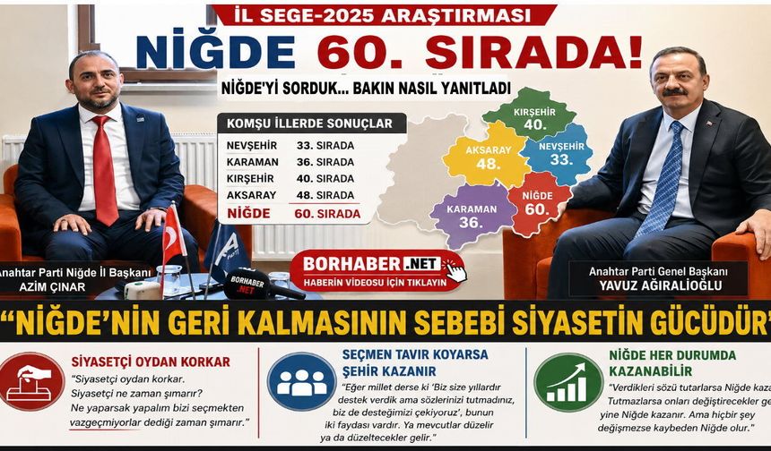 Yavuz Ağıralioğlu'na Niğde'nin Geri Kalmasının Sebebi Sorduk?