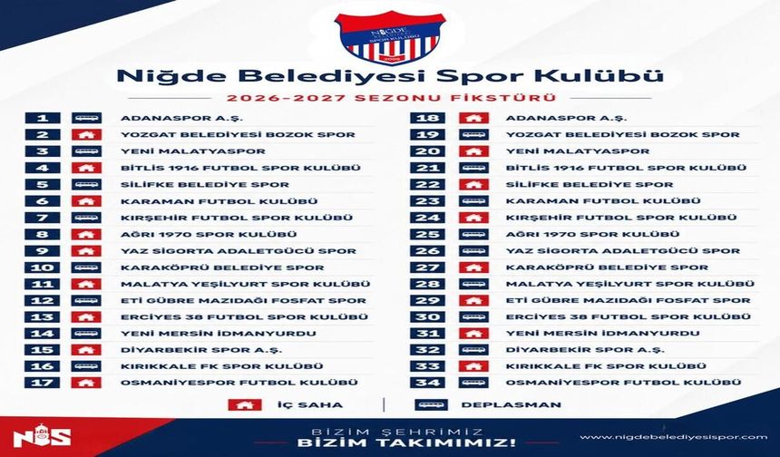 Niğde Belediyesi Spor Kulübün 2026-2027 Sezonu Fikstürü Belli Oldu